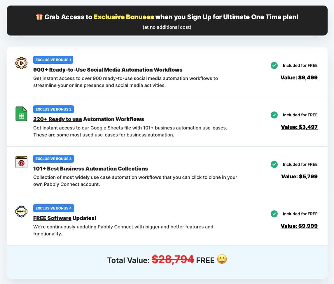 Pabbly connect bonus