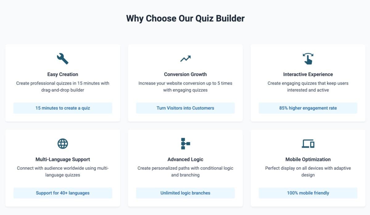 Quizbuilder features