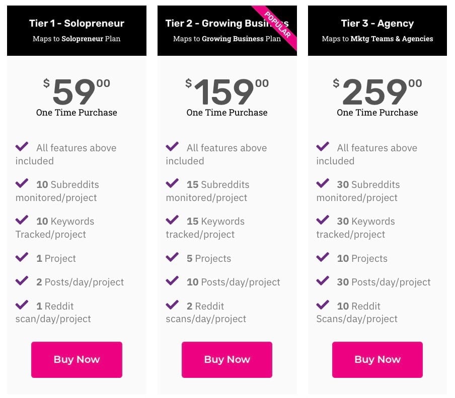 Replydaddy lifetime deal pricing