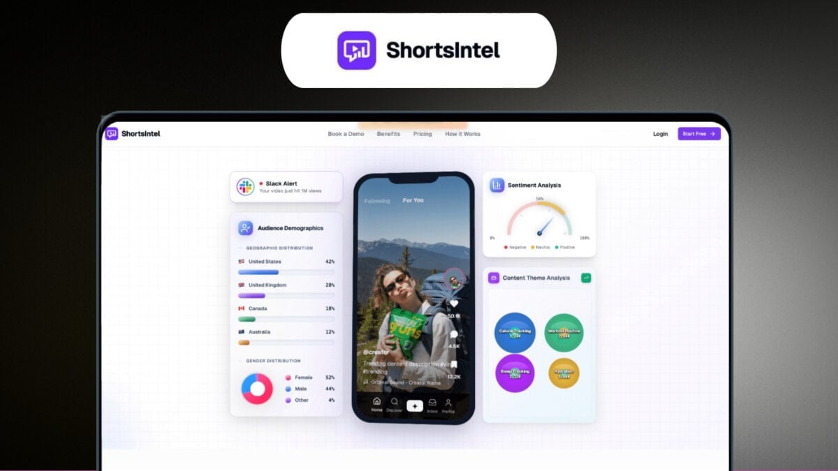 Shortsintel lifetimo featured image