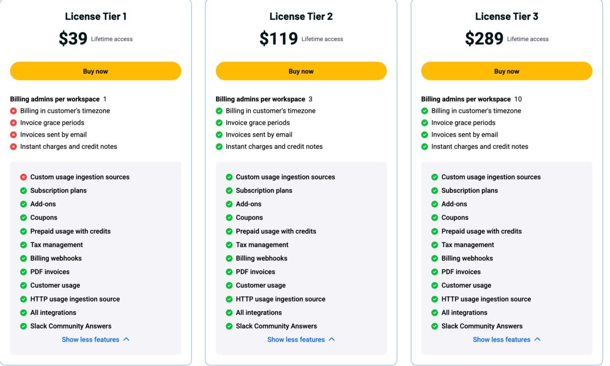 Unibee lifetime deal pricing plans