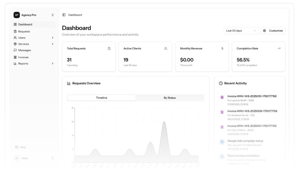 Agencypro dashboard