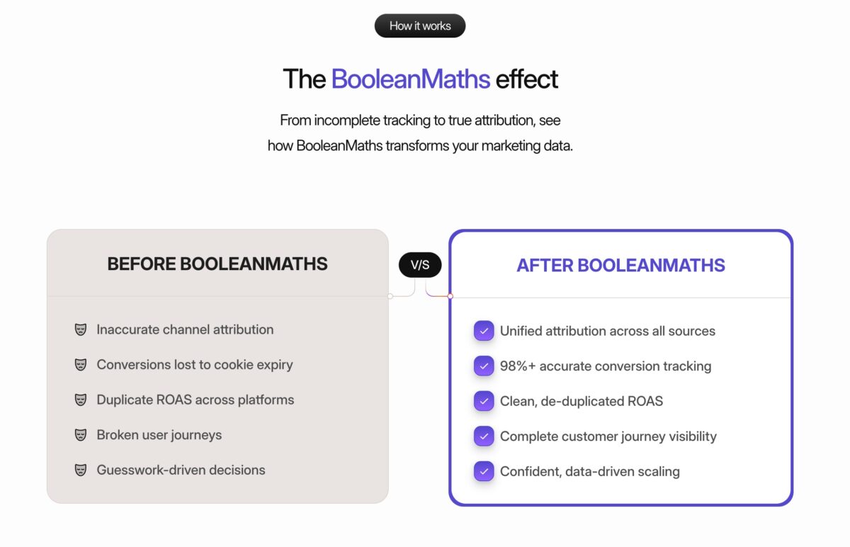 BooleanMaths Comaprison