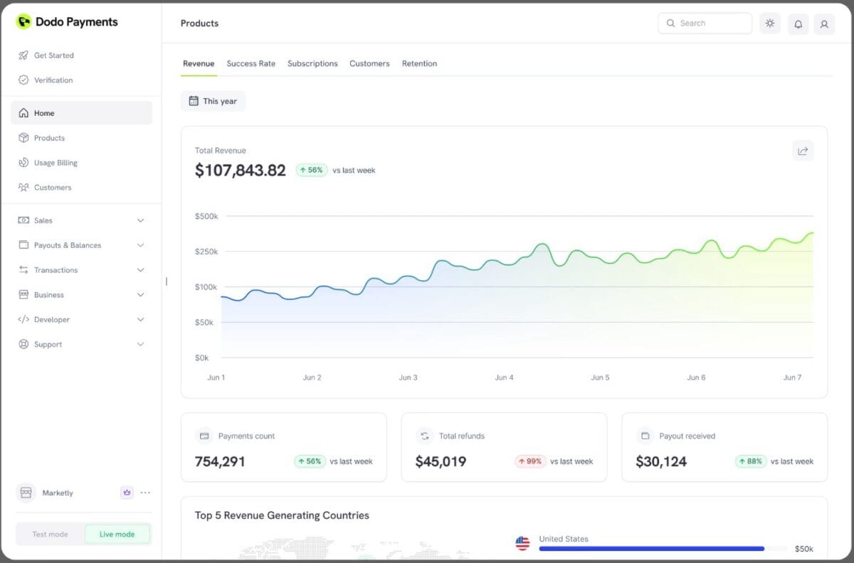 Dodo payments features