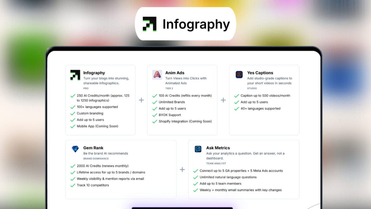 Infography Bundle Deal Featured