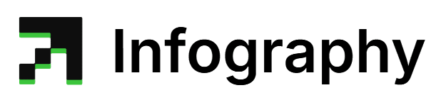 Infography Bundle Deal Logo