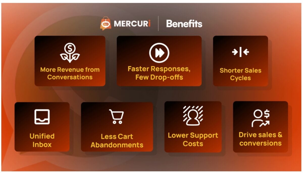 Mercuri Benefits