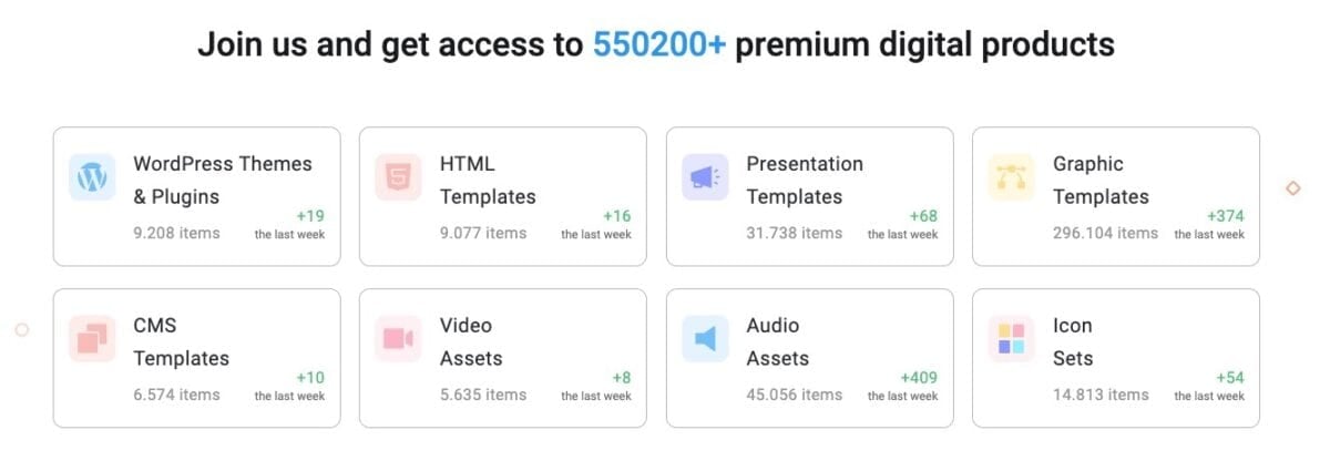 Monsterone included subscriptions