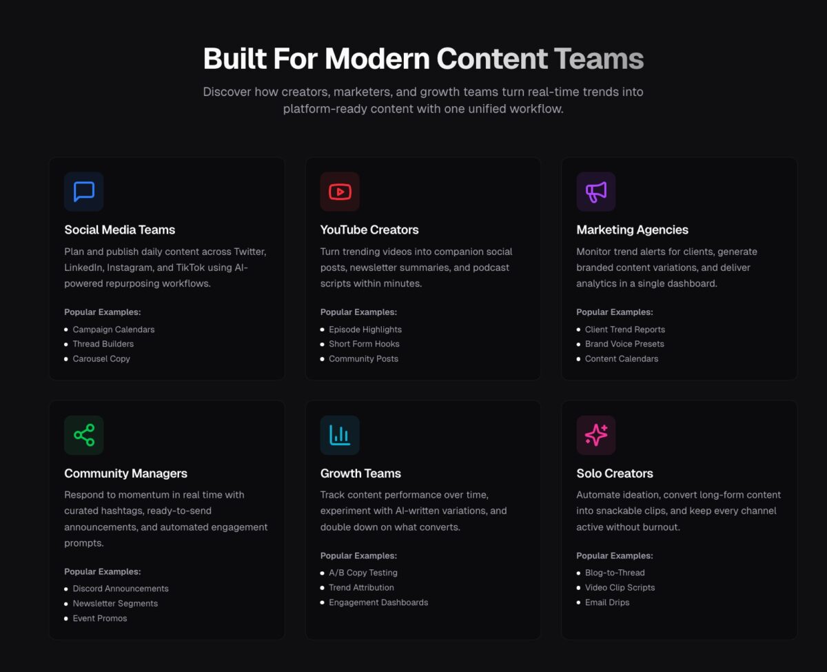 Reporposely Use Cases