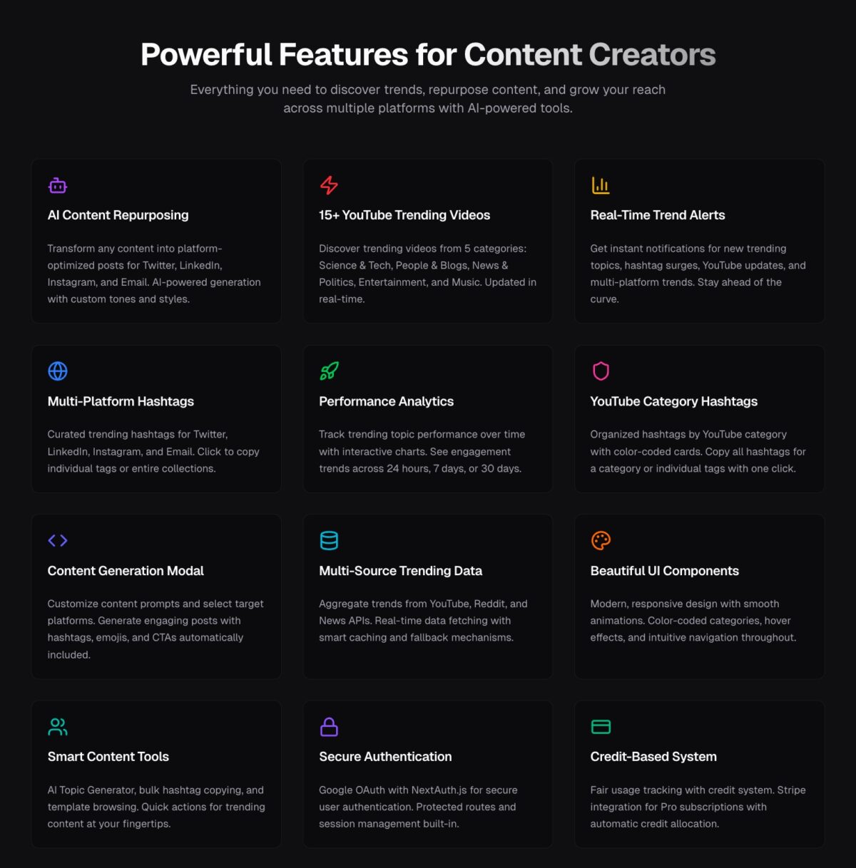 Reporposely features