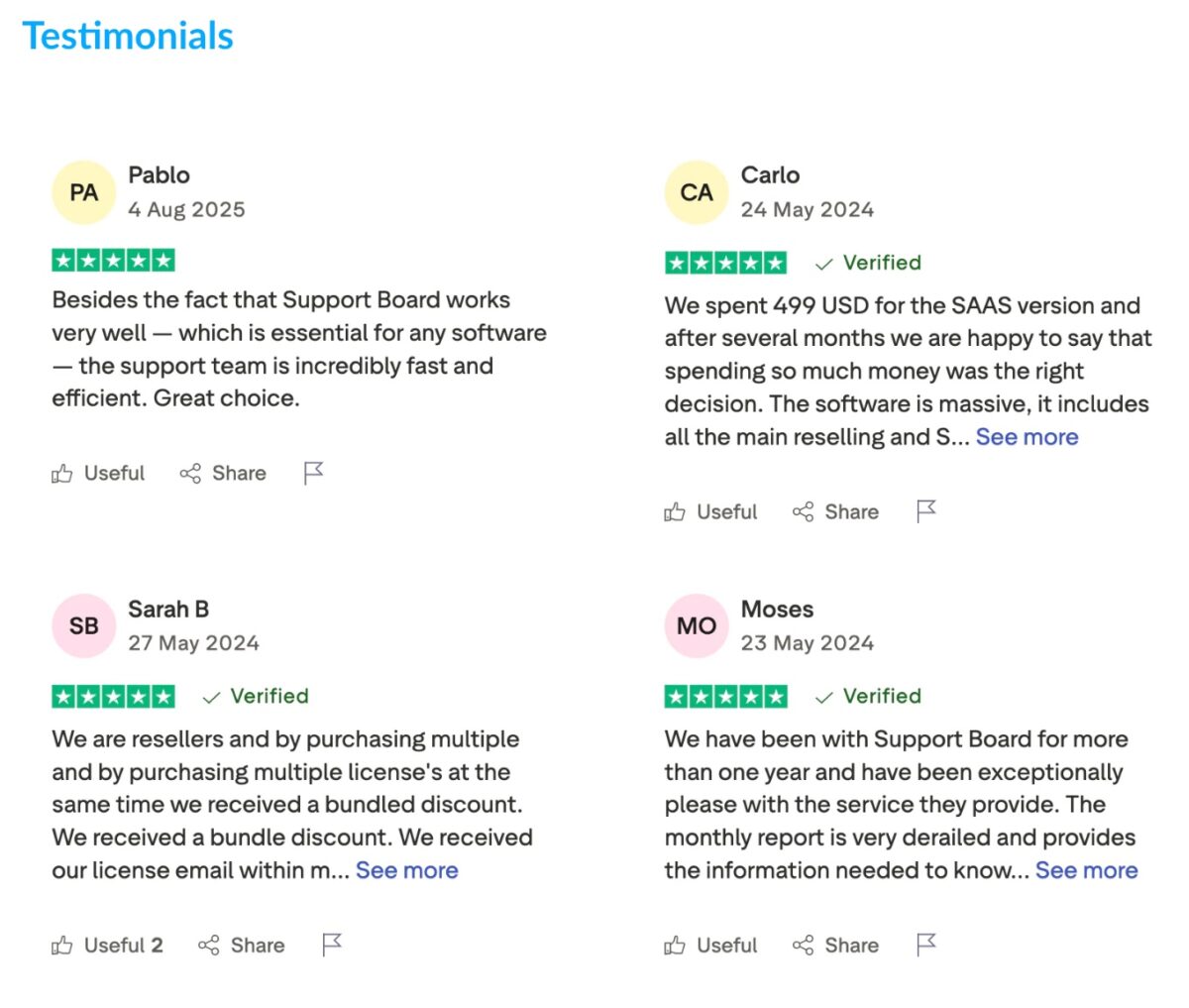 Support board reviews