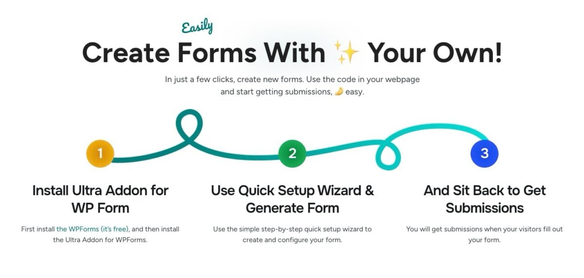 Ultra addons for wp forms