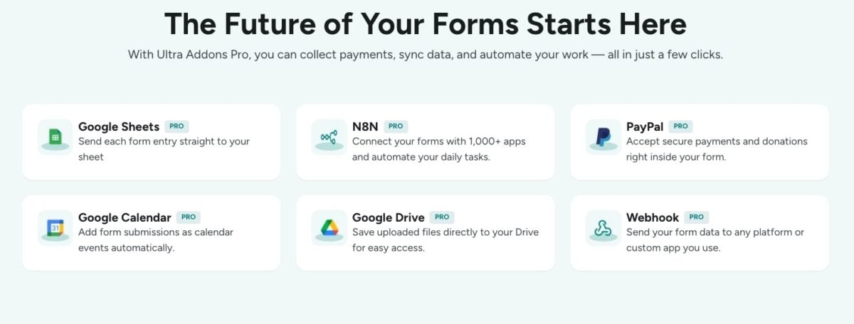 Ultra addons for wpforms integrations