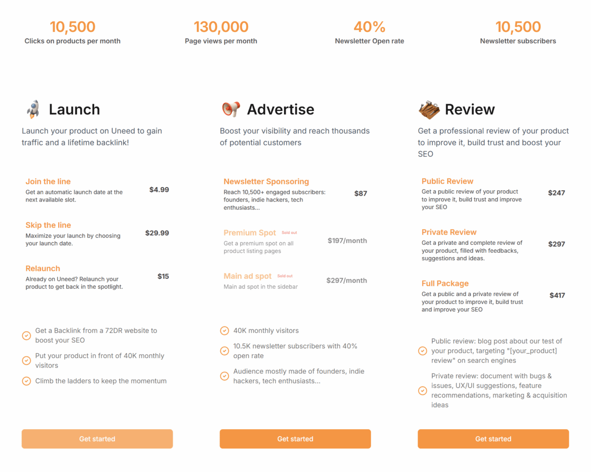 Uneed Lifetime Deal Image I