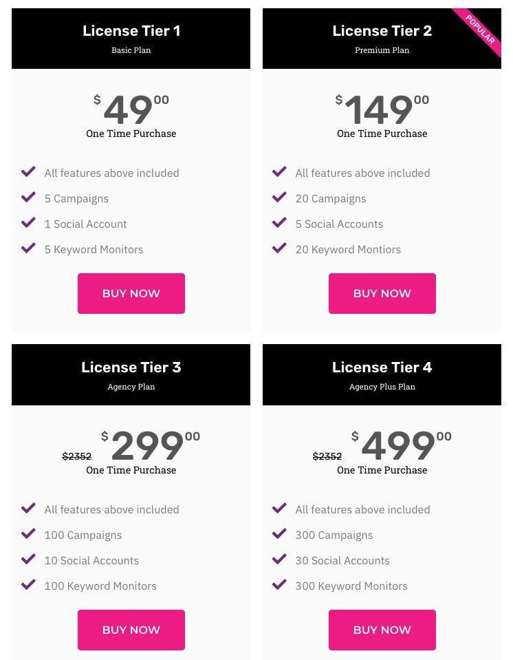 Reachowl lifetime deal pricing