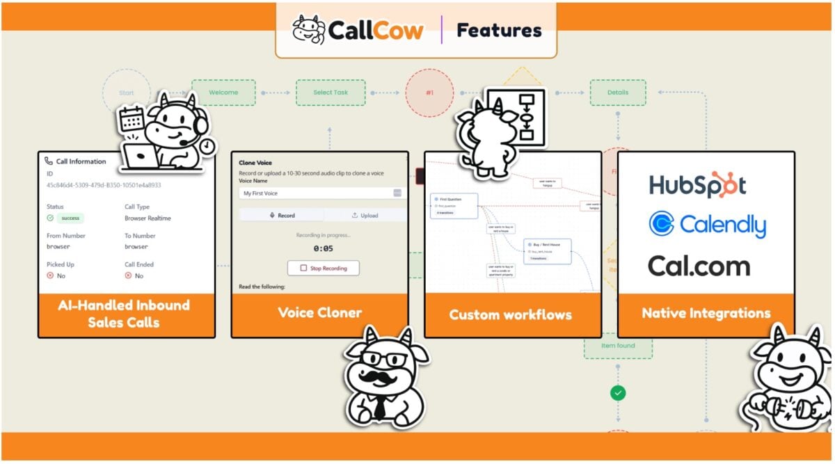 CallCow Features