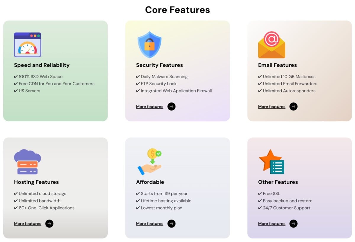 Hostnirvana Features