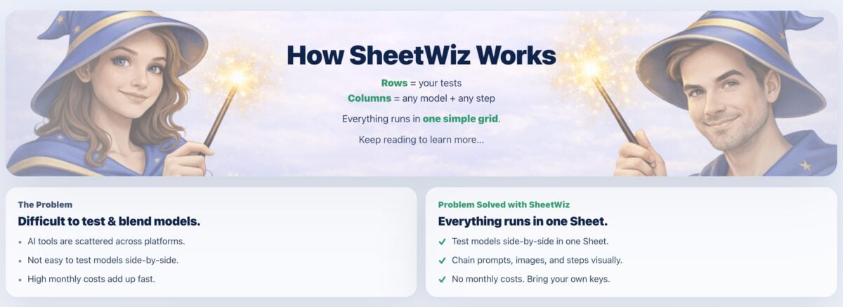Sheetwiz features