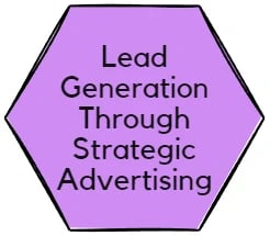 The Market Dominance Plan 4 mdp lg