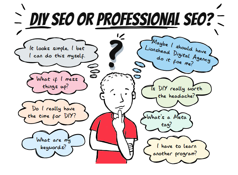 What is The Cost of Local SEO in 2023? 2 DIY or Professional SEO