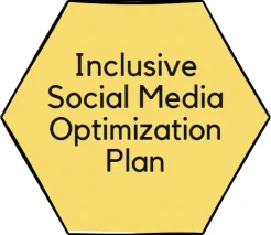 The Market Dominance Plan 6 Social Media Optimization Plan