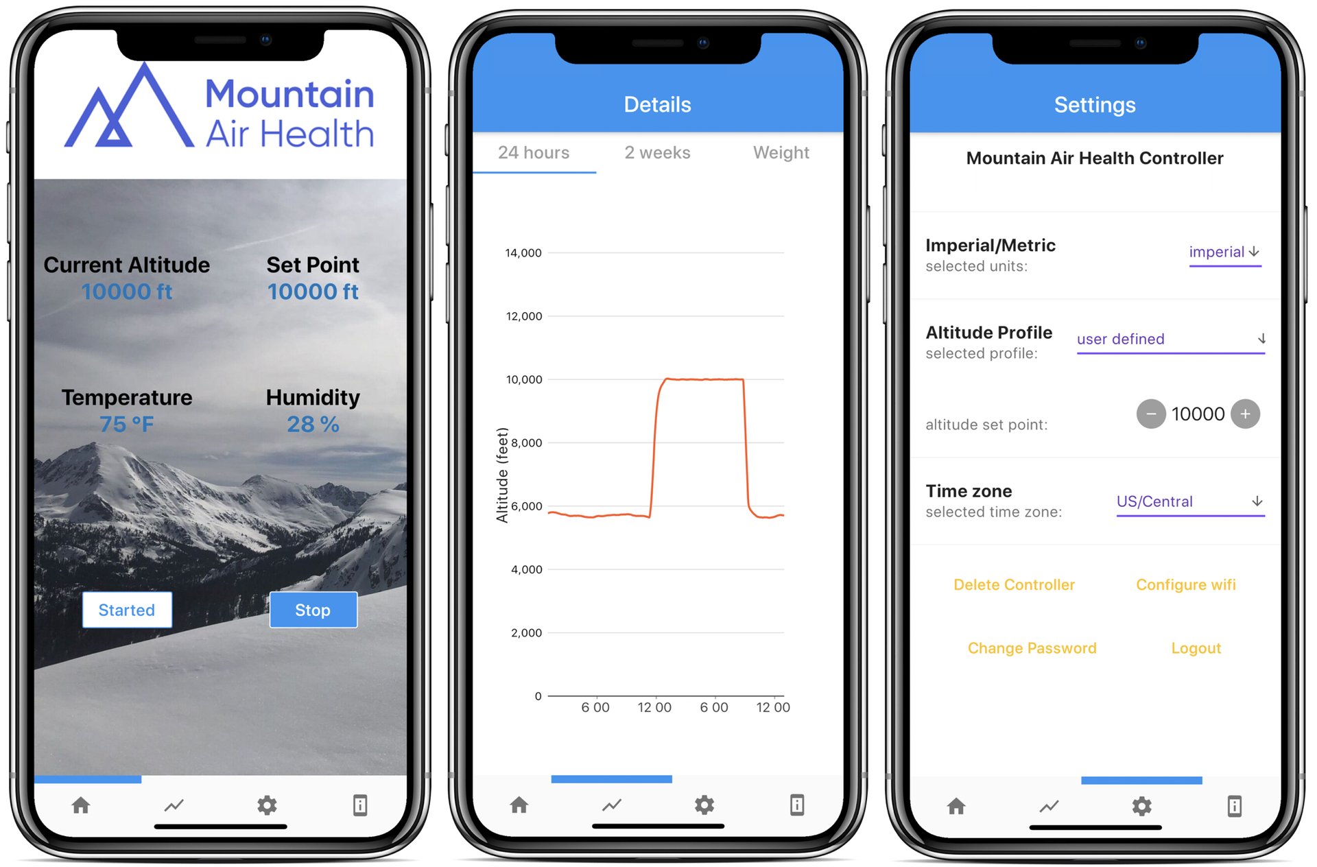 altitude simulation app for altitude tent