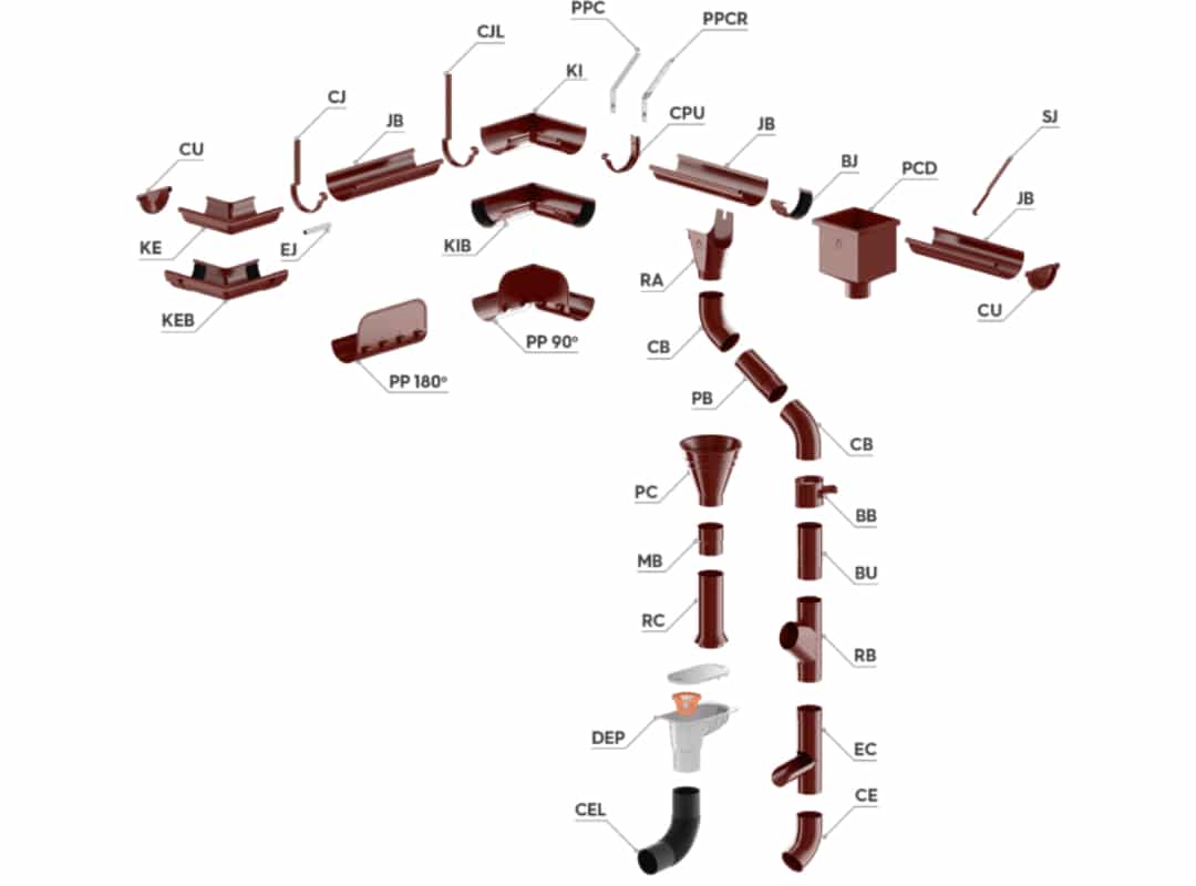 blog montaco imagine