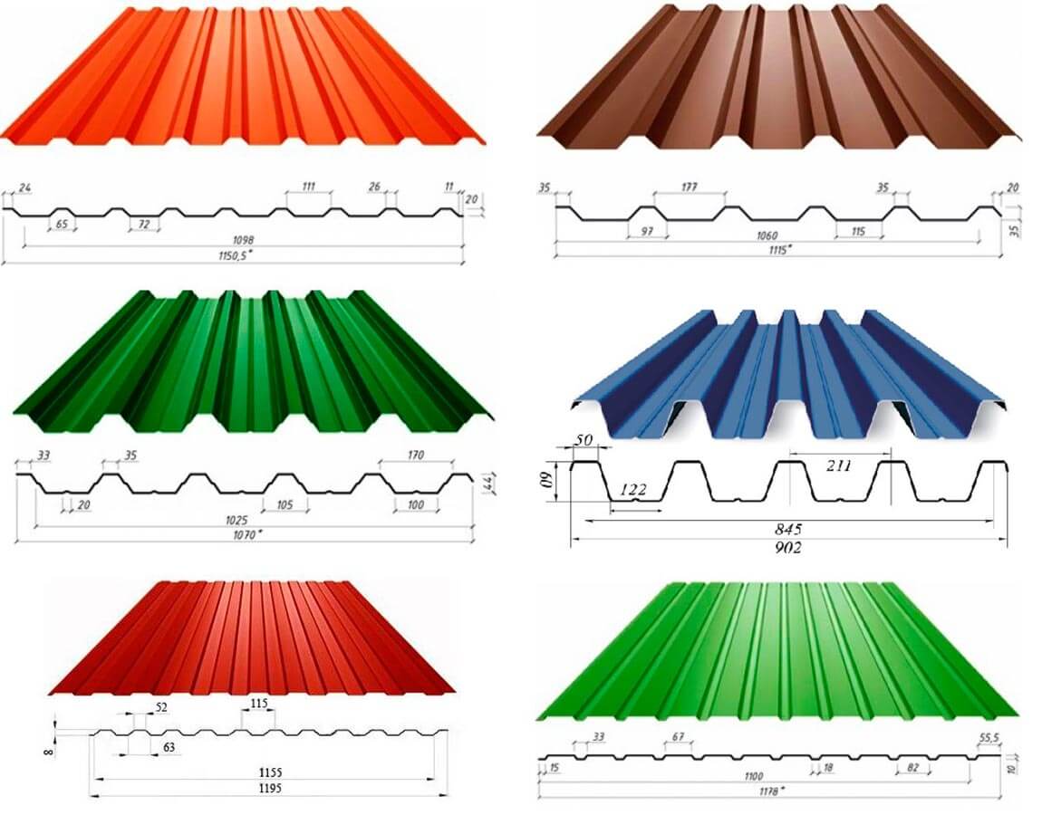 Tablă cutată профнастил