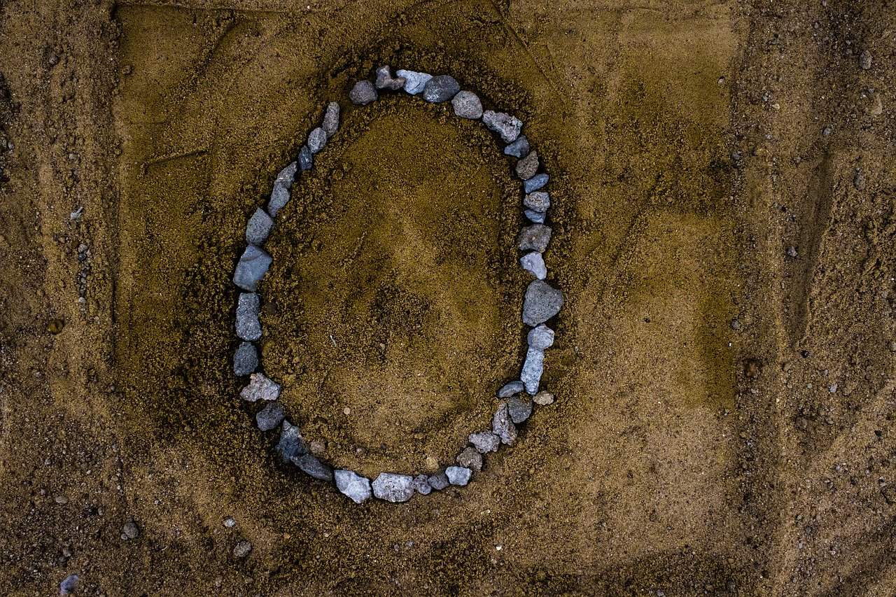 Namenstage – Vornamen mit O Vorname und Namenstag mit Buchstabe O