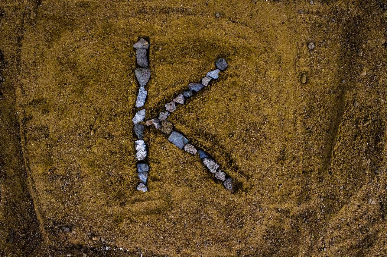 Namenstag und Vorname mit K Vorname und Namenstag mit Buchstabe K