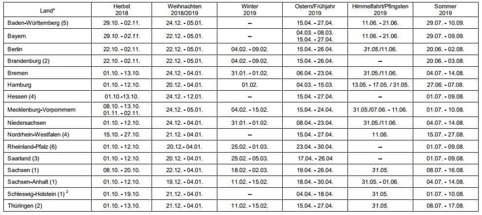 Schulferien 2018/2019 2018-2019 Kalender