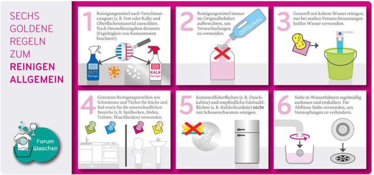Waschen Tipps