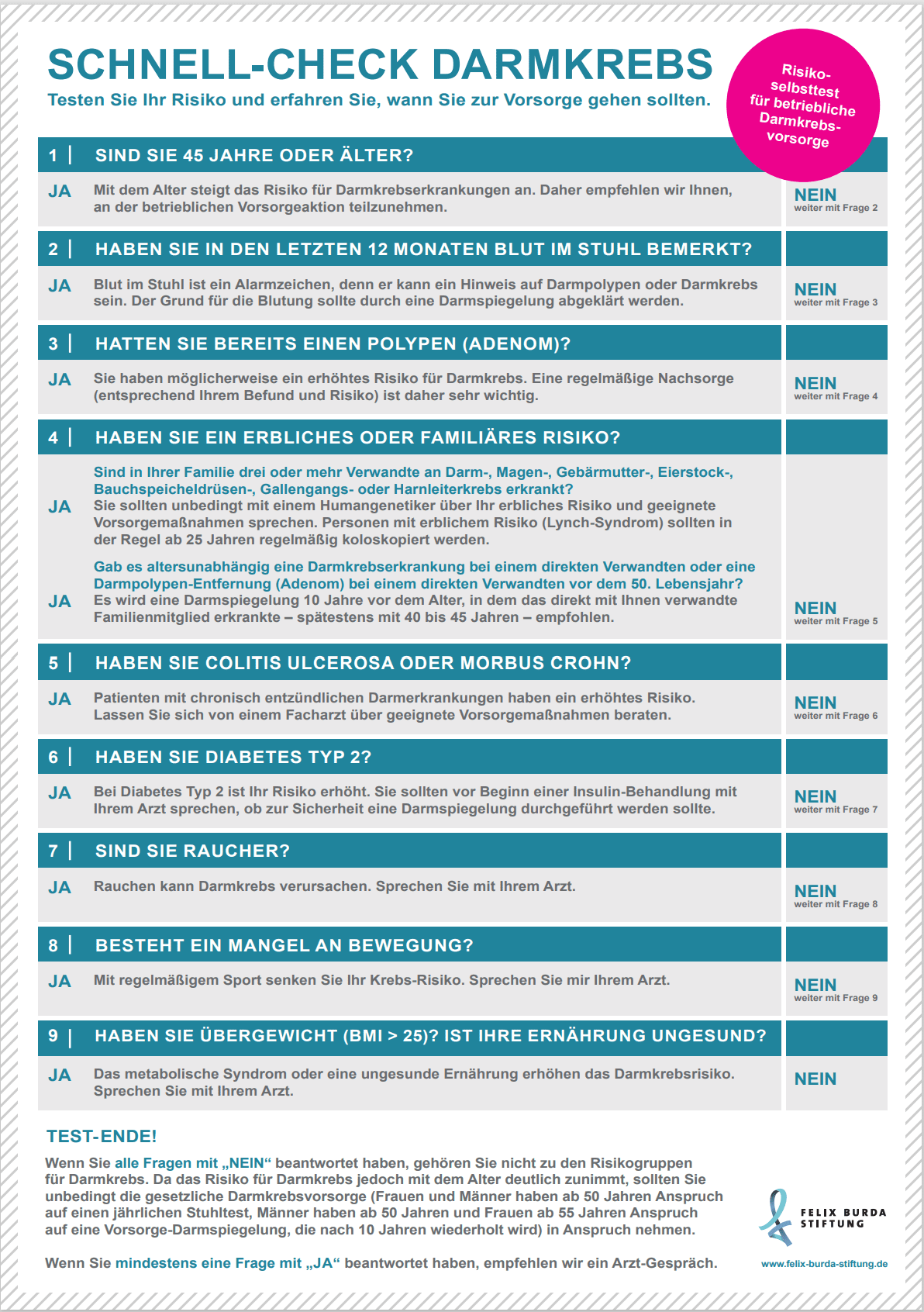 Schnellcheck Darmkrebs Quelle: Felix Burda Stiftung