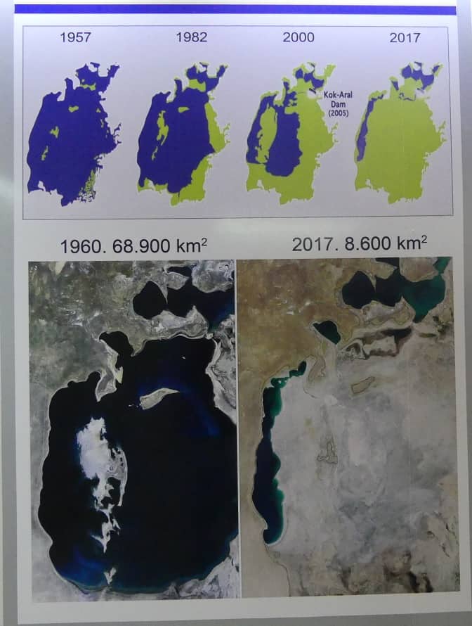 Schrumpfender Aral-See. Foto: Dr. Ronald Keusch