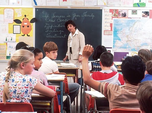 Schulsysteme im Vergleich: Welches ist das Beste für dich? Photo Classroom diagram