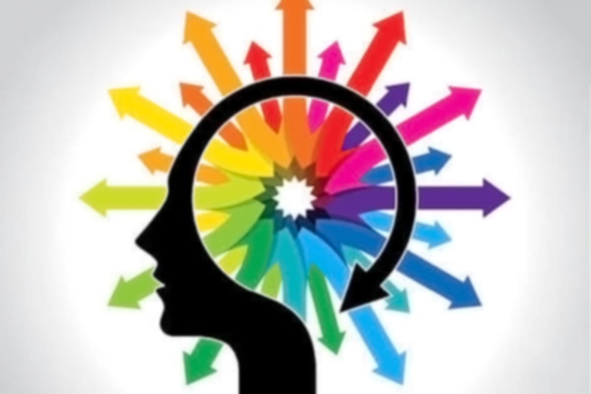 Why is Color Psychology Important? color psychology