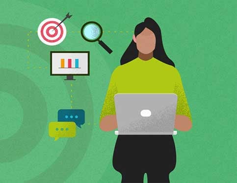 How to Define a Buyer Persona? buyer persona