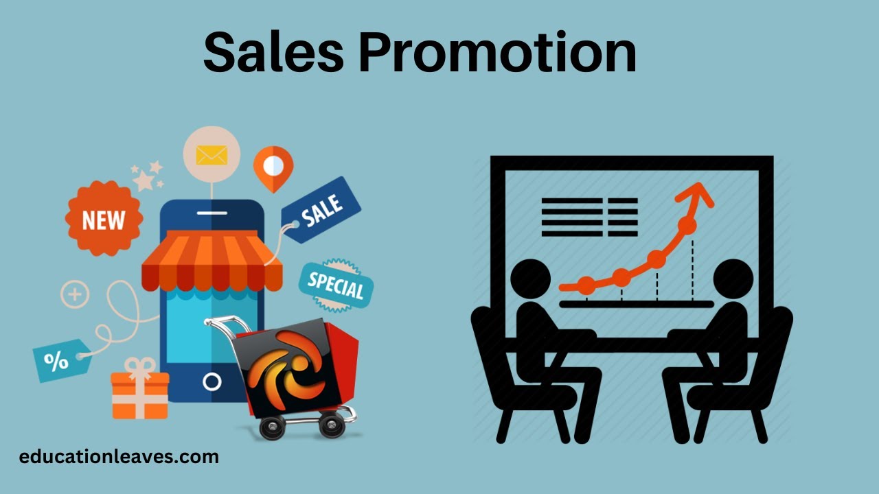 Exploring the Spectrum: Various Methods of Sales Promotion img-14