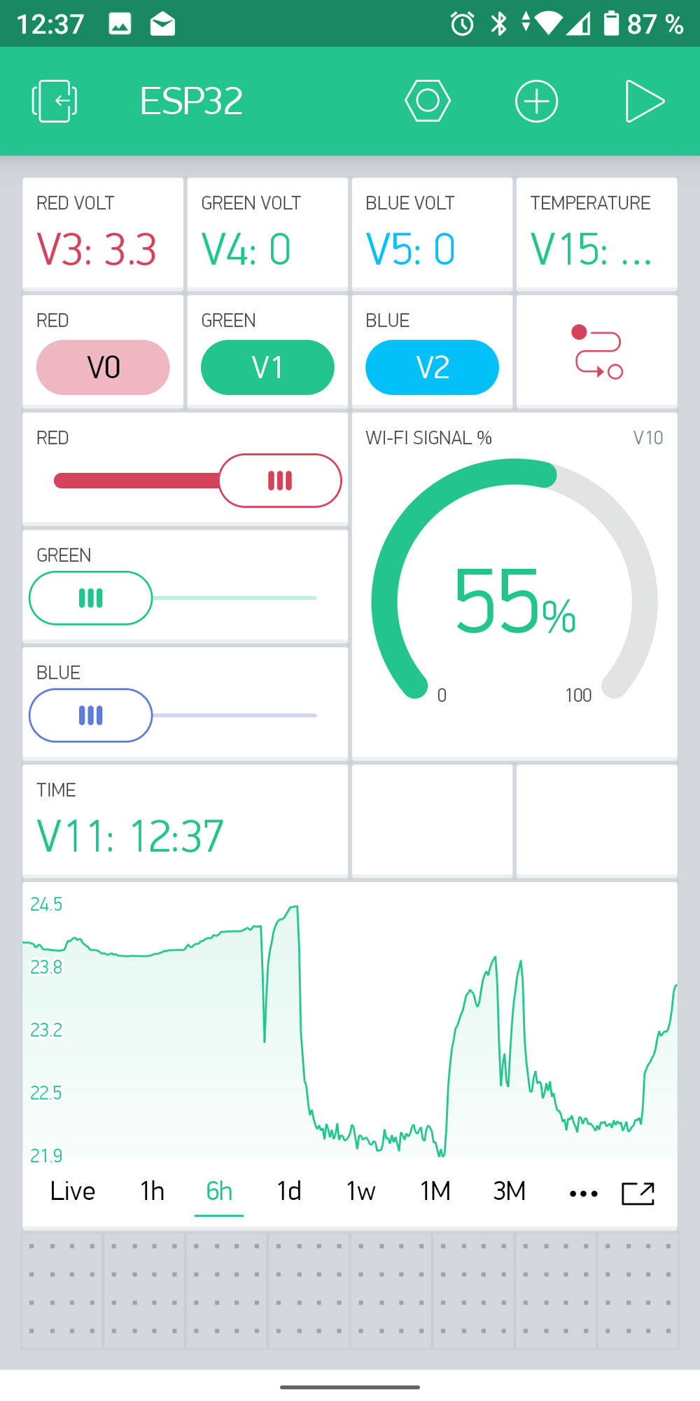 Blynk App Screenshot