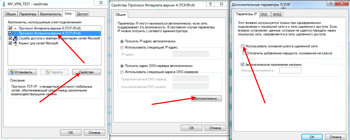 VPN сервер на FreeBSD