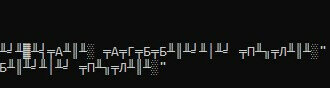 CMD CodePage