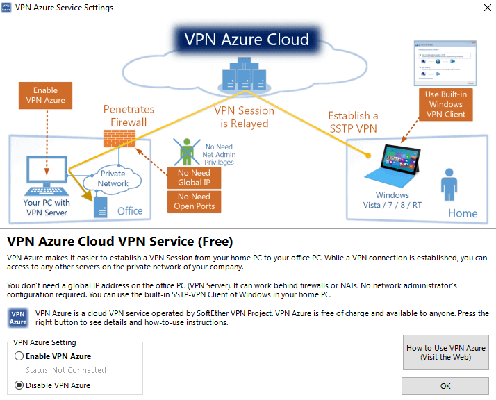 SoftEther VPN Azure