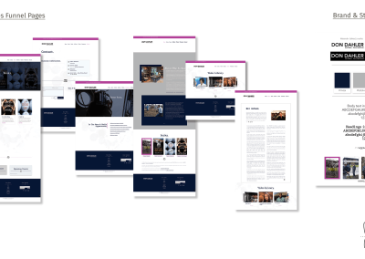 inexpensive websites for authors and books