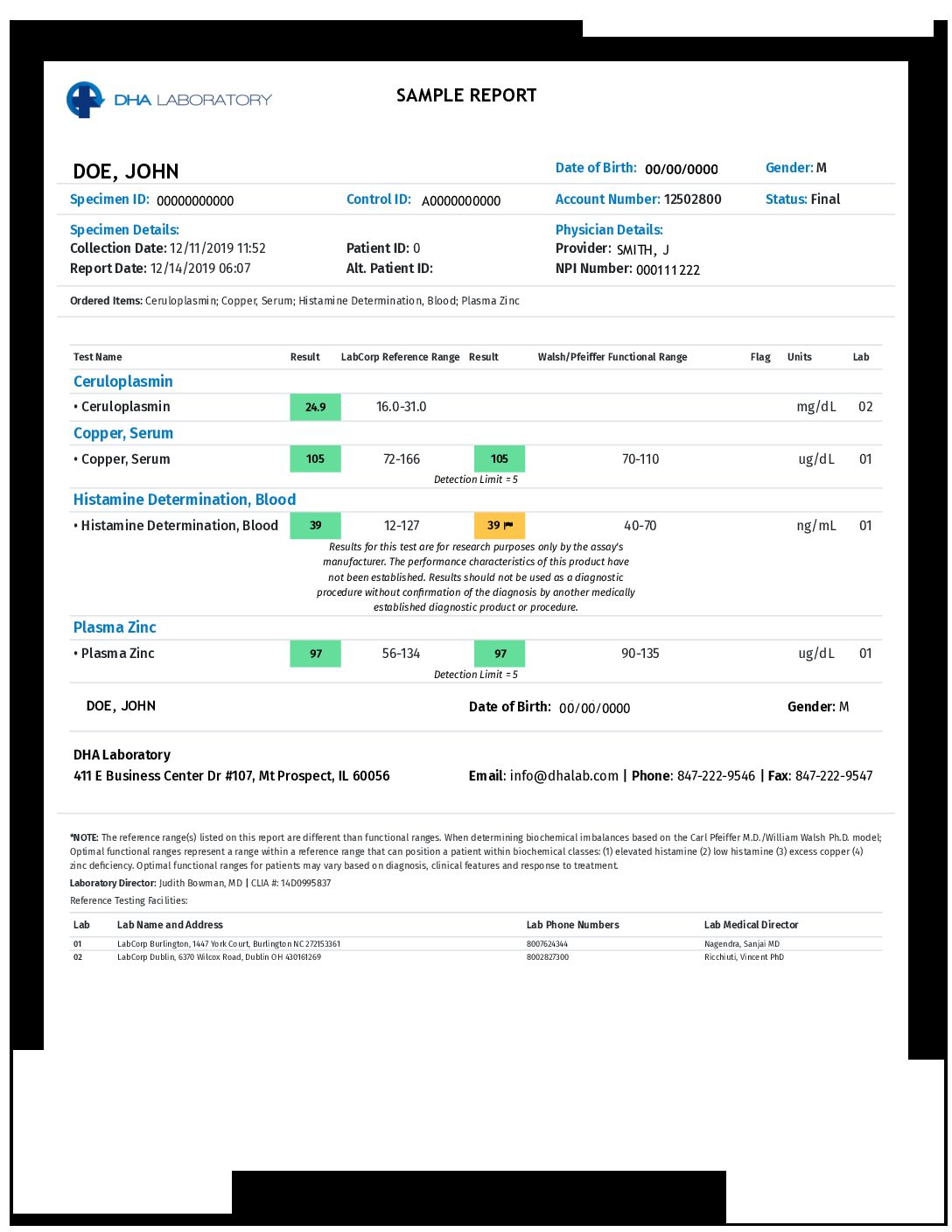 Walsh Metabolic Panel Plus - Image 2
