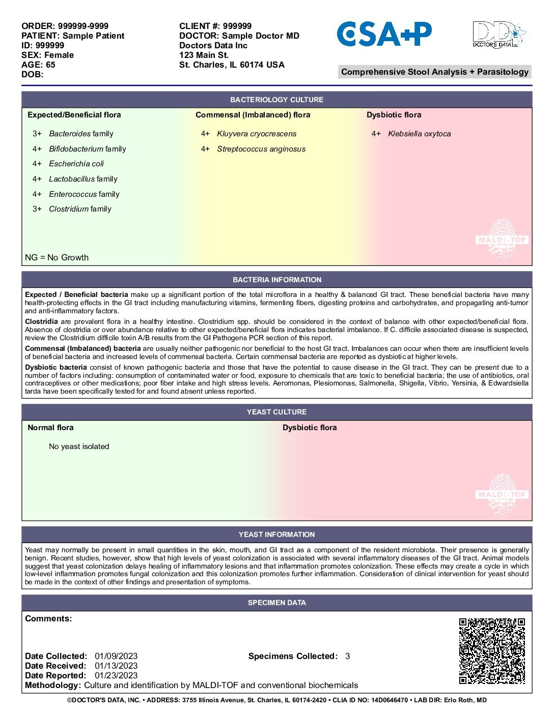 Comprehensive Stool Analysis plus Parasitology - Image 2