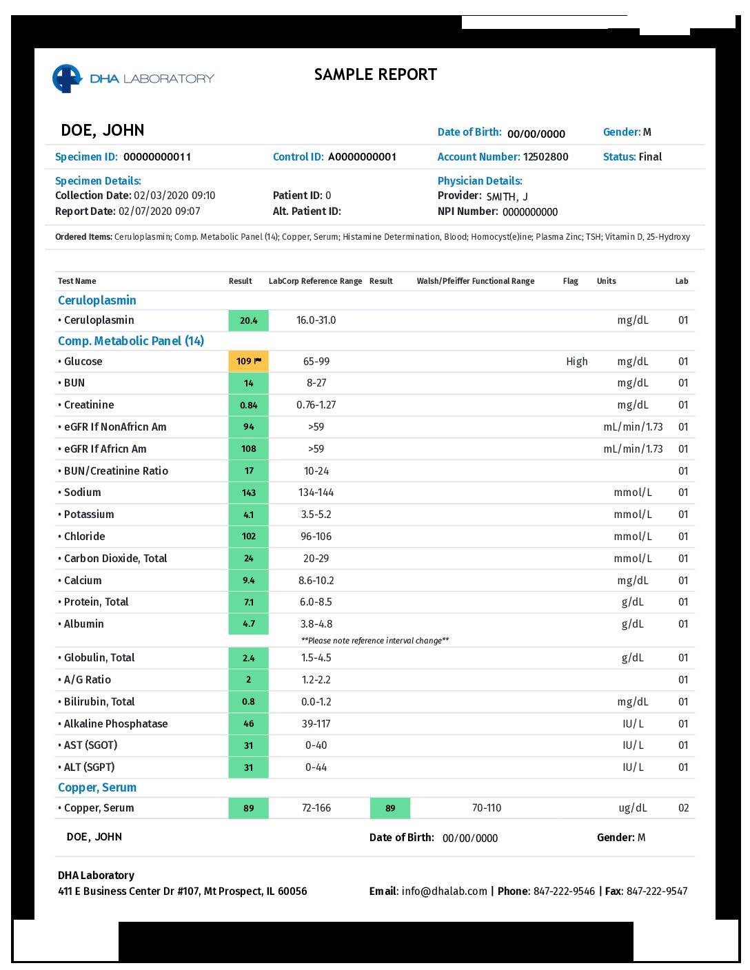 Walsh Advanced Metabolic Panel Plus - Image 2