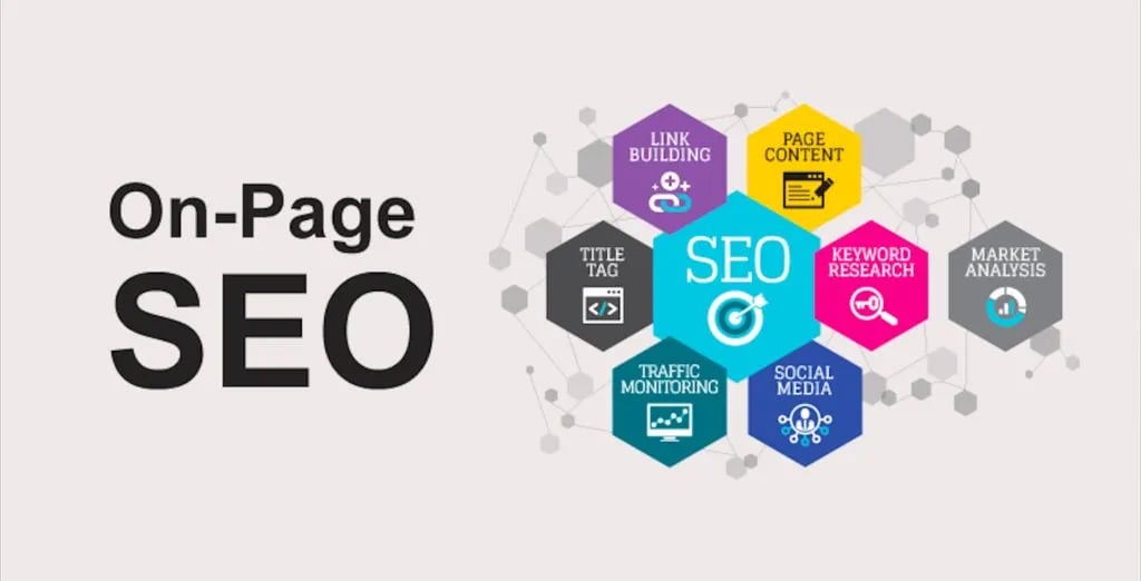 On-Page SEO Everything You Need to Know