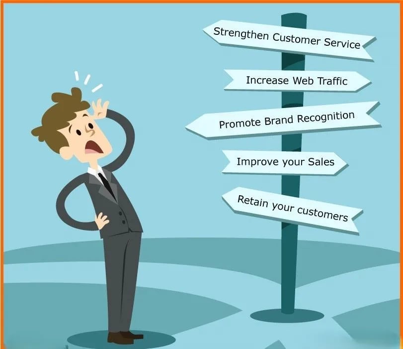 Social Media Marketing: Build Your Strategy 3 Social Media Marketing Build Your Strategy 2