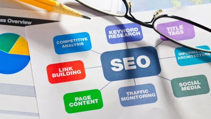 Ultimate Local SEO for Small Businesses to Thrive 3 Local SEO for Small Businesses to Thrive 2