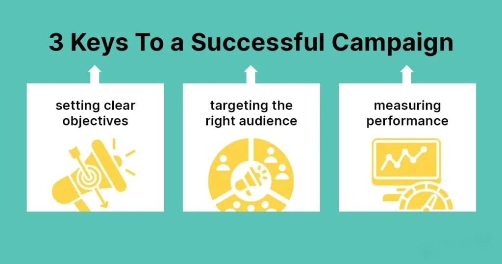 How Much Do Facebook Ads Cost 2 How Much Do Facebook Ads Cost